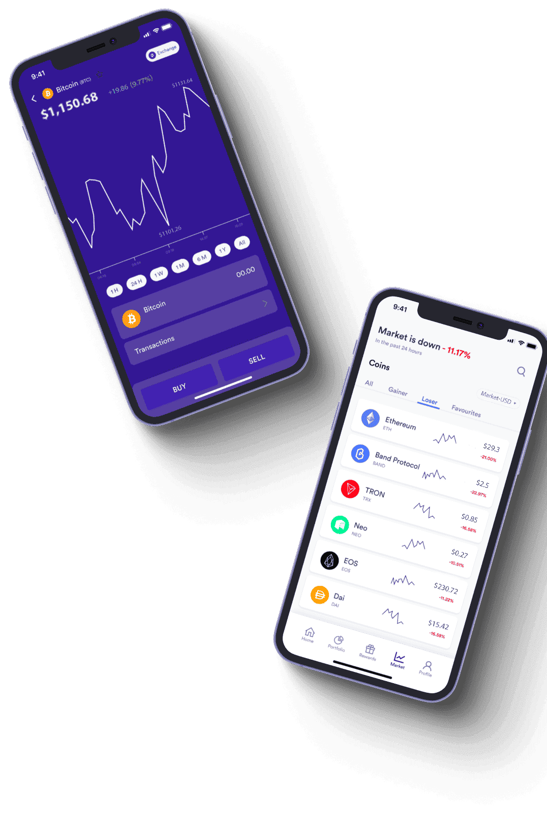 GiustoWex analisi degli investimenti