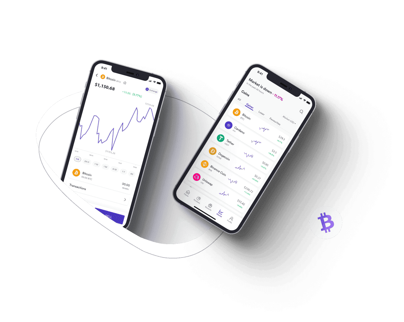 GiustoWex analisi del portafoglio